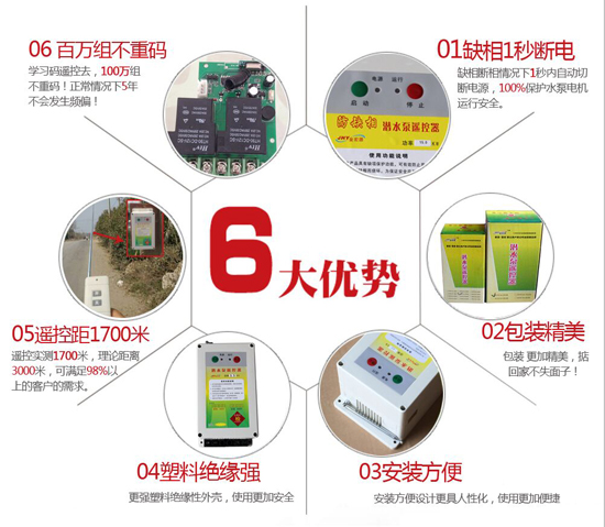 產(chǎn)品優(yōu)勢 產(chǎn)品優(yōu)勢